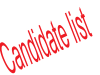 Danh sách thí sinh đăng ký dự thi các môn năng khiếu trong xét tuyển đại học hệ chính quy năm 2019