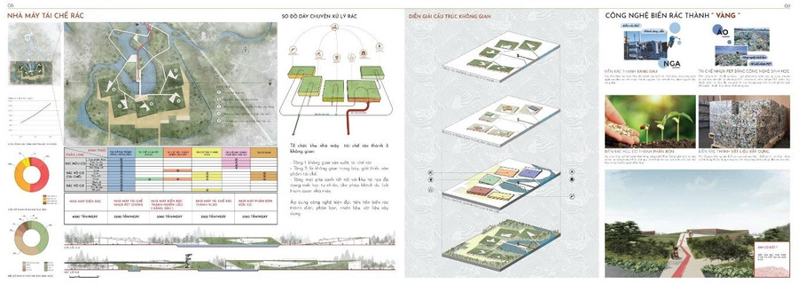 Kiến trúc cảnh quan, ngành học gắn kết con người với văn hóa và thiên nhiên